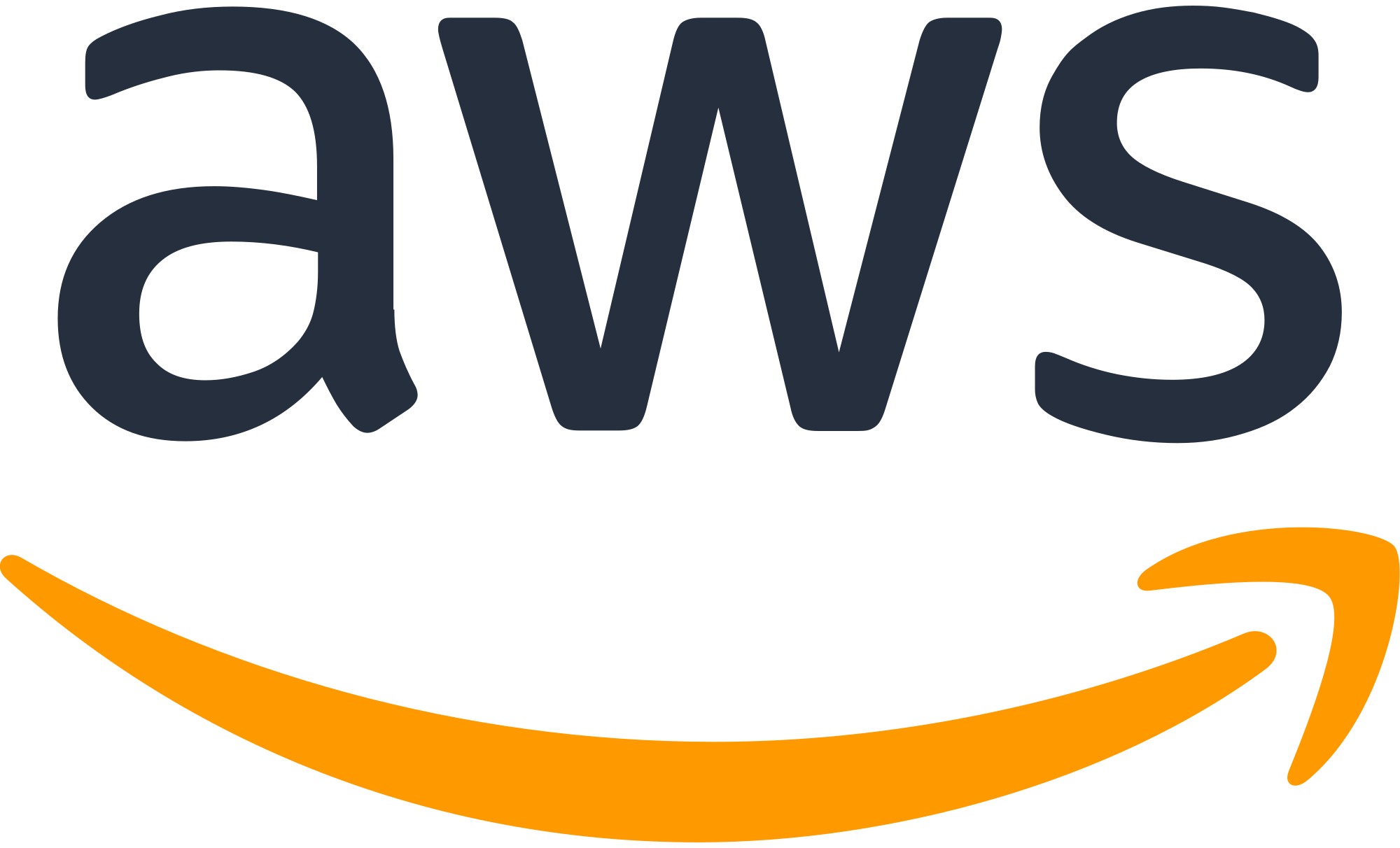 Amazon Web Services logo